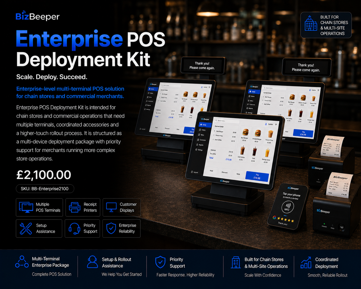 BizBeeper Enterprise POS Deployment Kit